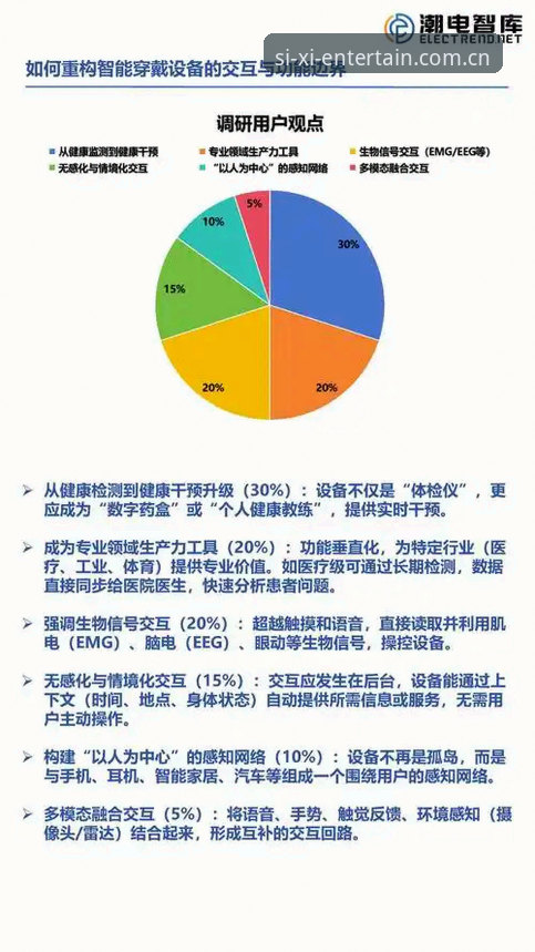 行业观察者解读：四喜娱乐资深用户分享R3T9版本使用心得与趋势分析
