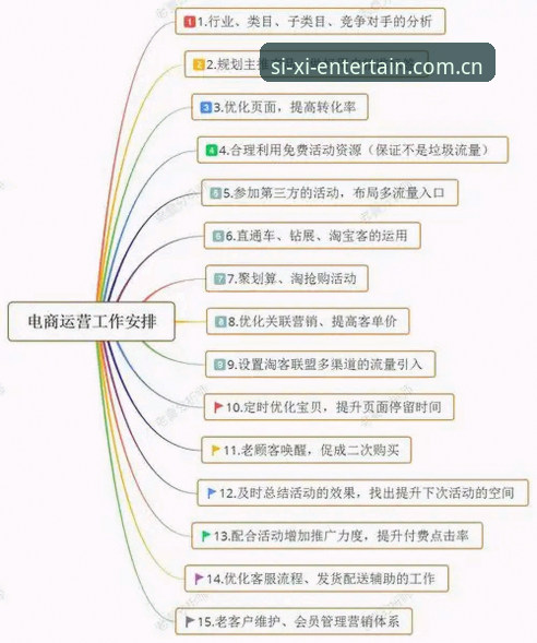 揭秘四喜官网R3T9版本：注册背后的技术逻辑与实战评测